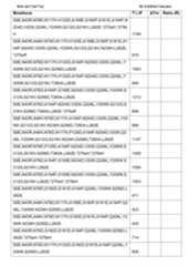 Figure imgf000142_0001