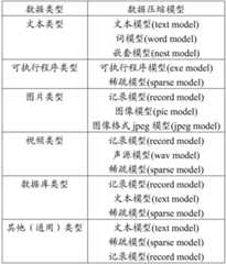 Figure BDA0002439555790000081