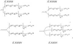 Figure BDA0003524089330000821