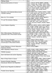 Figure imgf000106_0001