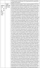 Figure BDA0004033970230005261