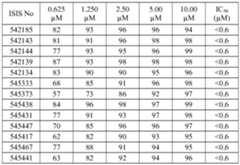 Figure imgf000420_0001