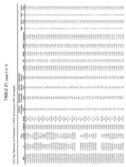 Figure imgf000402_0001