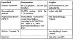 Figure imgf000021_0001