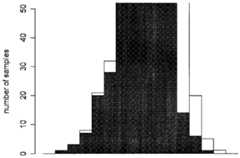 Figure imgf000132_0001