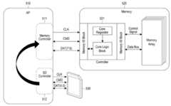 Figure P1020150033219