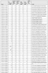 Figure imgf000863_0001