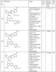 Figure imgf000611_0001