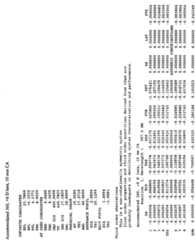 Figure imgf000103_0001