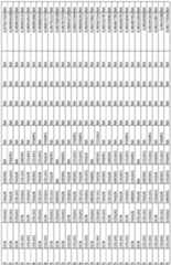 Figure imgf000134_0001