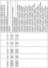 Figure imgf001181_0001