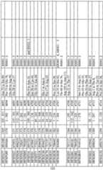 Figure imgf000124_0002