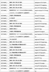 Figure BDA0001349734580003911