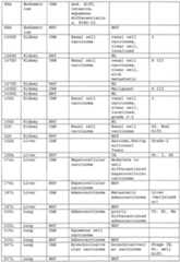 Figure imgf000373_0001