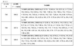 Figure 0007665518000982