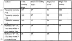 Figure imgf000047_0001