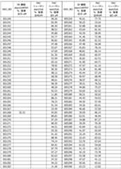 Figure 2022130597000011