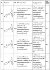 Figure imgf000136_0001