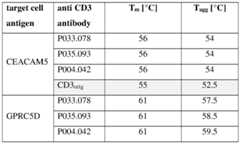 Figure imgf000153_0001