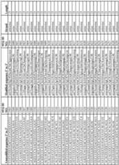 Figure imgf000219_0001