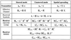 Figure imgf000016_0001