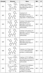 Figure imgf000225_0001