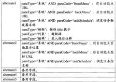 Figure BSA00000642438100051