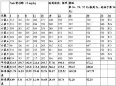 Figure BDA0001618530430000351