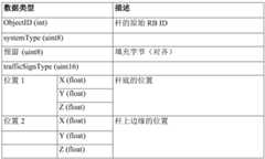 Figure BDA0003871988320001012