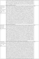 Figure imgf000103_0001