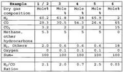 Figure imgf000028_0001