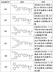 Figure G2008800254068D00491