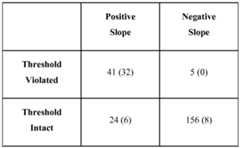 Figure imgf000276_0001