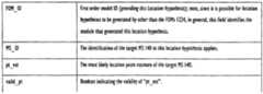 Figure imgf000041_0001