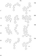 Figure imgf000093_0001