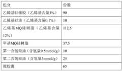 Figure BDA0002773217770000092