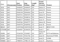 Figure imgf000053_0003