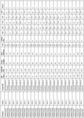 Figure imgf000088_0001