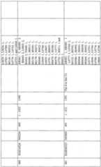 Figure imgf000287_0001