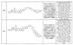 Figure 112134112-A0202-12-0368-593