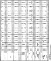 Figure BDA0003871298210000291