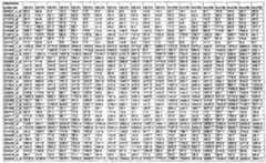 Figure imgf000292_0001