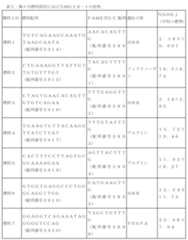 Figure 2023517041000005