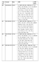 Figure imgf000446_0001