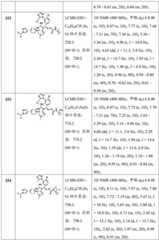 Figure BDA0002446516750002671