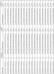 Figure imgf000155_0001