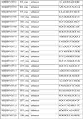 Figure imgf000156_0001