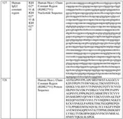 Figure imgf000110_0001