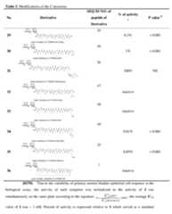 Figure imgf000066_0001