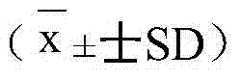 Figure BDA0000455677140000122